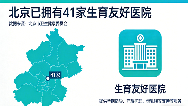 北京已拥有41家生育友好医院